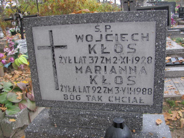 Marianna Kłos 1896 Rawa Mazowiecka - Grobonet - Wyszukiwarka osób pochowanych