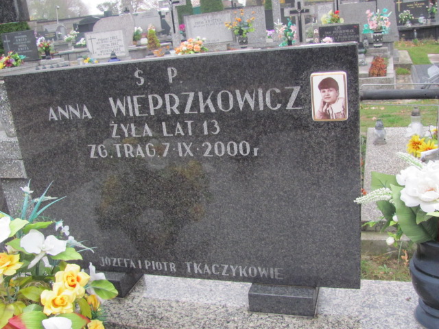 Piotr Tkaczyk 1905 Rawa Mazowiecka - Grobonet - Wyszukiwarka osób pochowanych