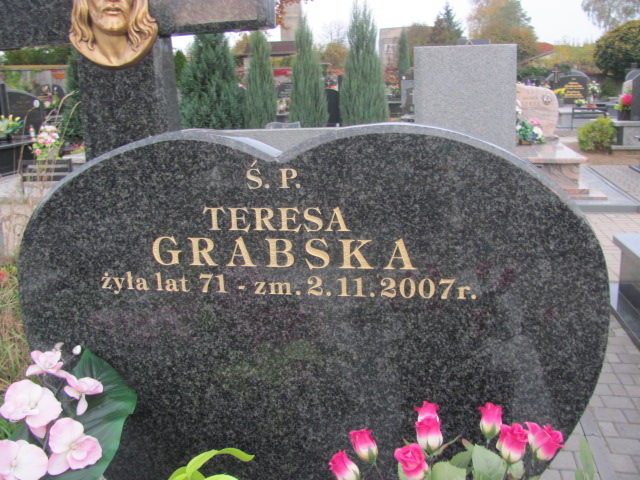 Teresa Grabska 1936 Rawa Mazowiecka - Grobonet - Wyszukiwarka osób pochowanych