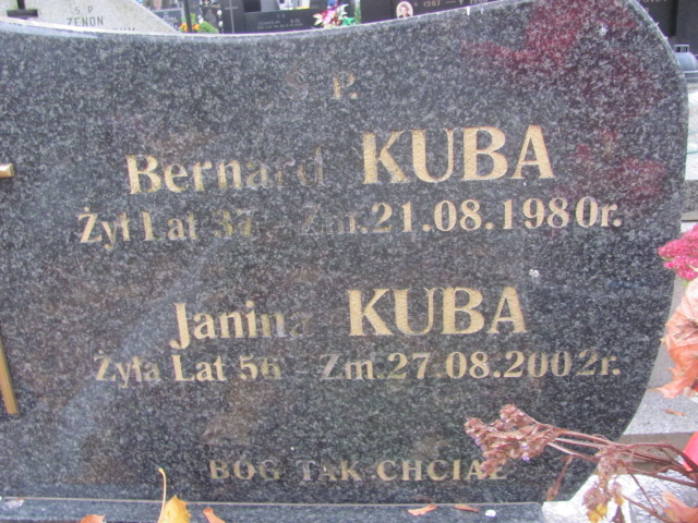 Bernard Kuba 1943 Rawa Mazowiecka - Grobonet - Wyszukiwarka osób pochowanych