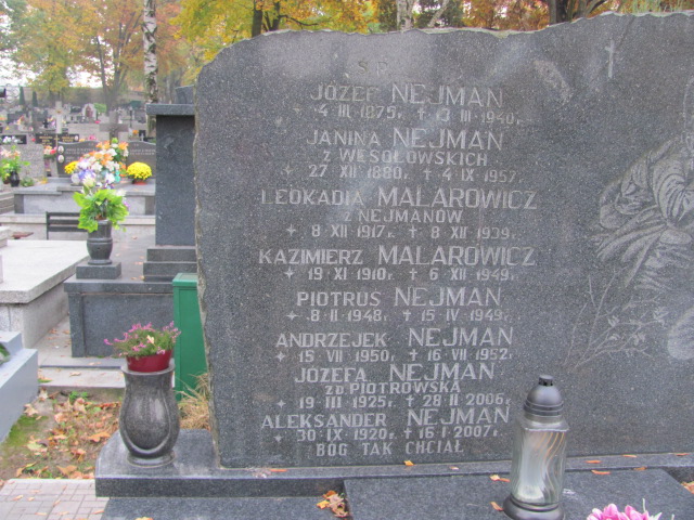 Janina Weronika Nejman 1880 Rawa Mazowiecka - Grobonet - Wyszukiwarka osób pochowanych