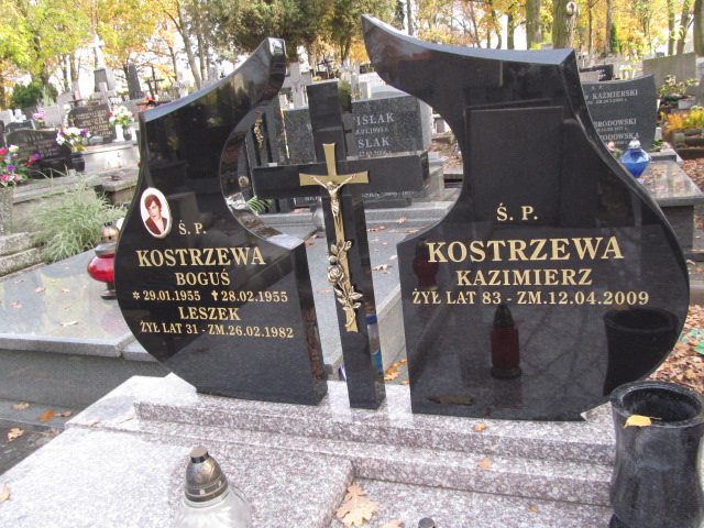 Bogdan Kostrzewa 1955 Rawa Mazowiecka - Grobonet - Wyszukiwarka osób pochowanych