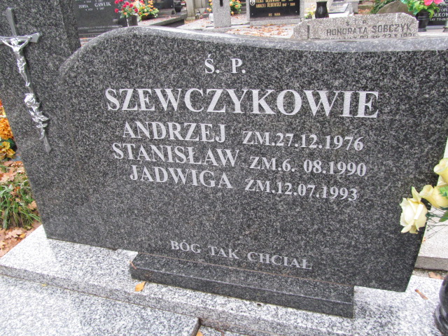Andrzej Szewczyk 1951 Rawa Mazowiecka - Grobonet - Wyszukiwarka osób pochowanych