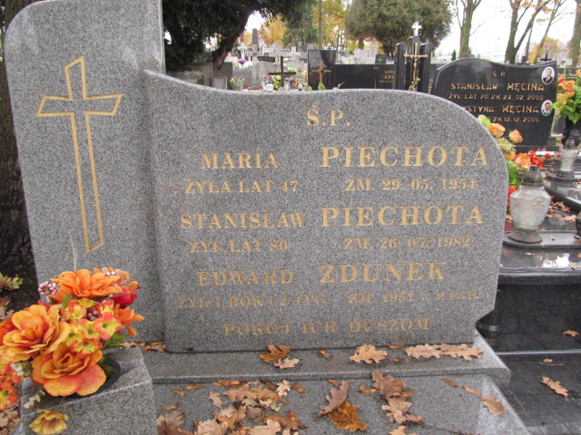 Edward Zdunek 1951 Rawa Mazowiecka - Grobonet - Wyszukiwarka osób pochowanych