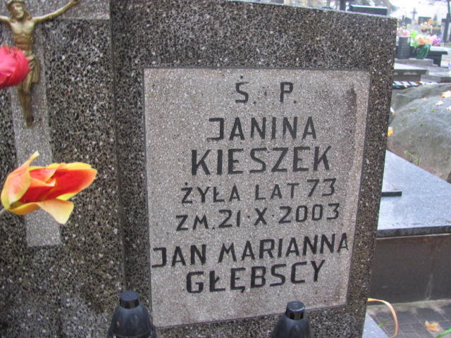 Jan Głębski 1883 Rawa Mazowiecka - Grobonet - Wyszukiwarka osób pochowanych