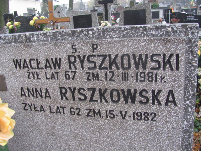Anna Ryszkowska 1920 Rawa Mazowiecka - Grobonet - Wyszukiwarka osób pochowanych